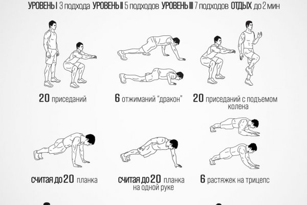 Кракен сайт ссылки актуальные